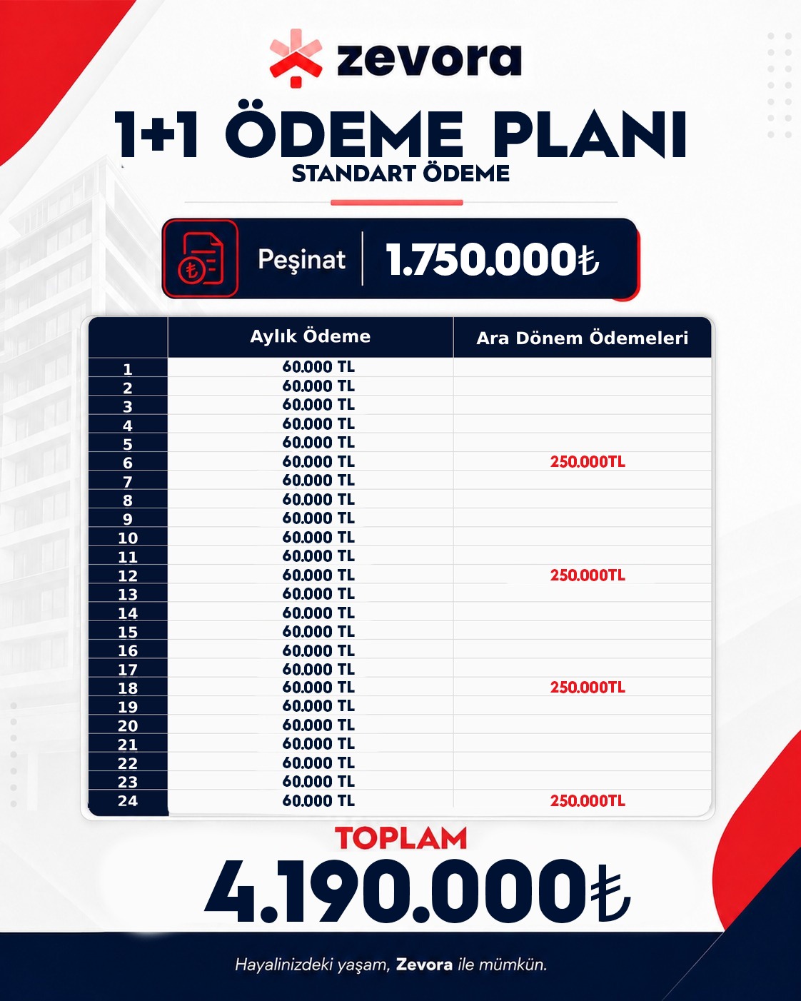 Proje görseli